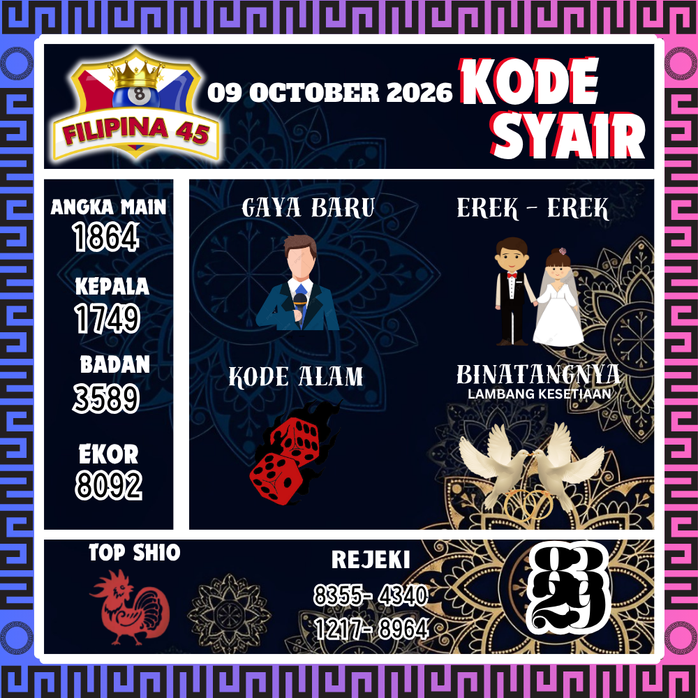 Kode Syair Filipina45 Pools 09 Oktober 2026